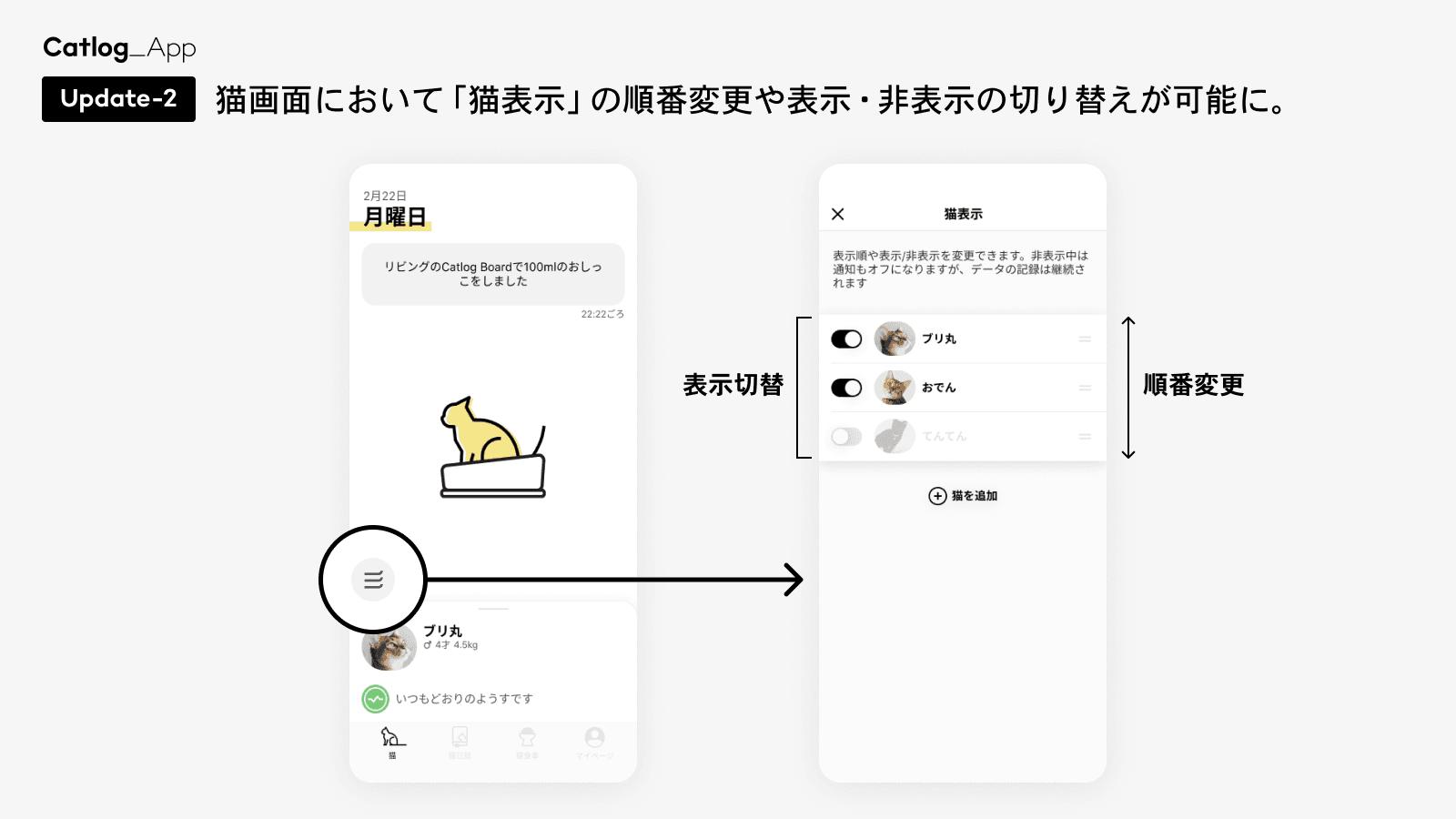 Catlog_App Update-2 猫画面において「猫表示」の順番変更や表示・非表示の切り替えが可能に。