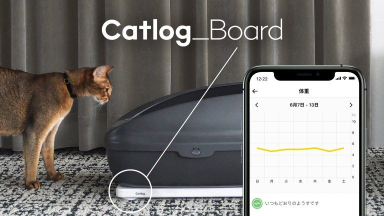 Catlog Board（キャトログボード）