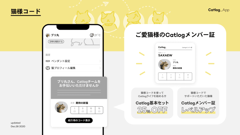 猫様コード ご愛猫様のCatlogメンバー証 猫様コードを使ってCatlogライフを始める方 Catlog基本セット25%OFF 猫様コードでサポートいただいた猫様 Catlogメンバー証レベルアップ Updated Dec.28 2020