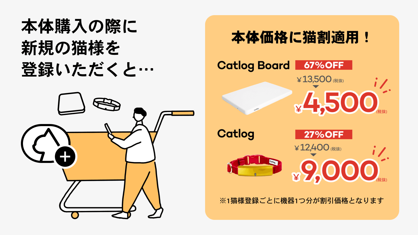本体購入の際に新規の猫様を登録いただくと…本体価格に猫割適用！