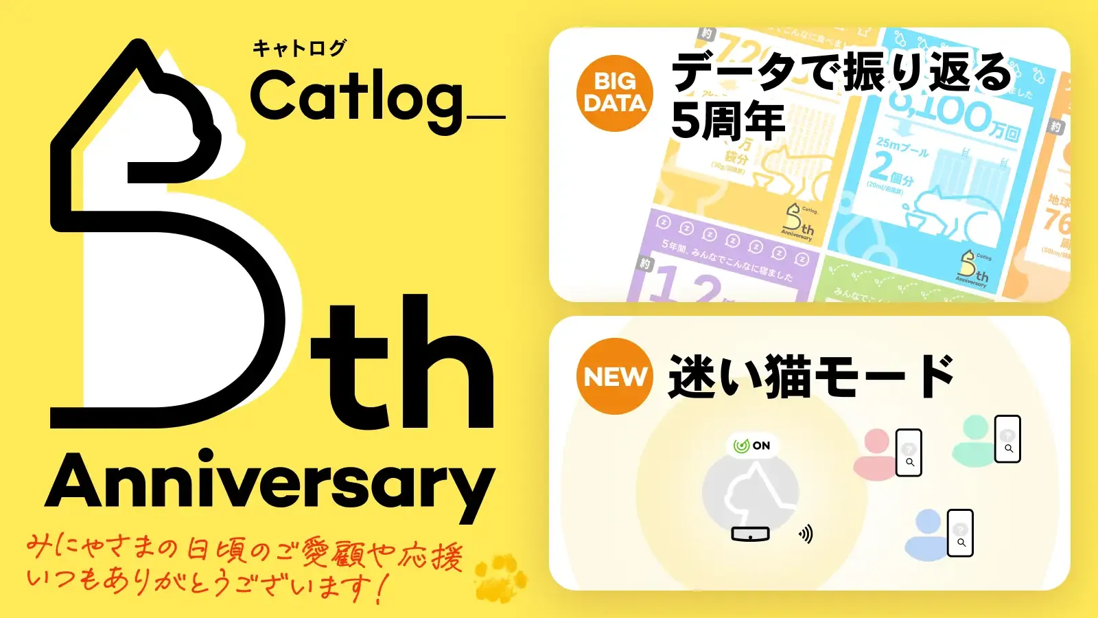 Catlog5周年!160億件のデータから猫様の睡眠やうんちデータを公開!新機能「迷い猫モード」もリリース