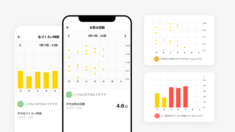 ようすモニターの開発画面