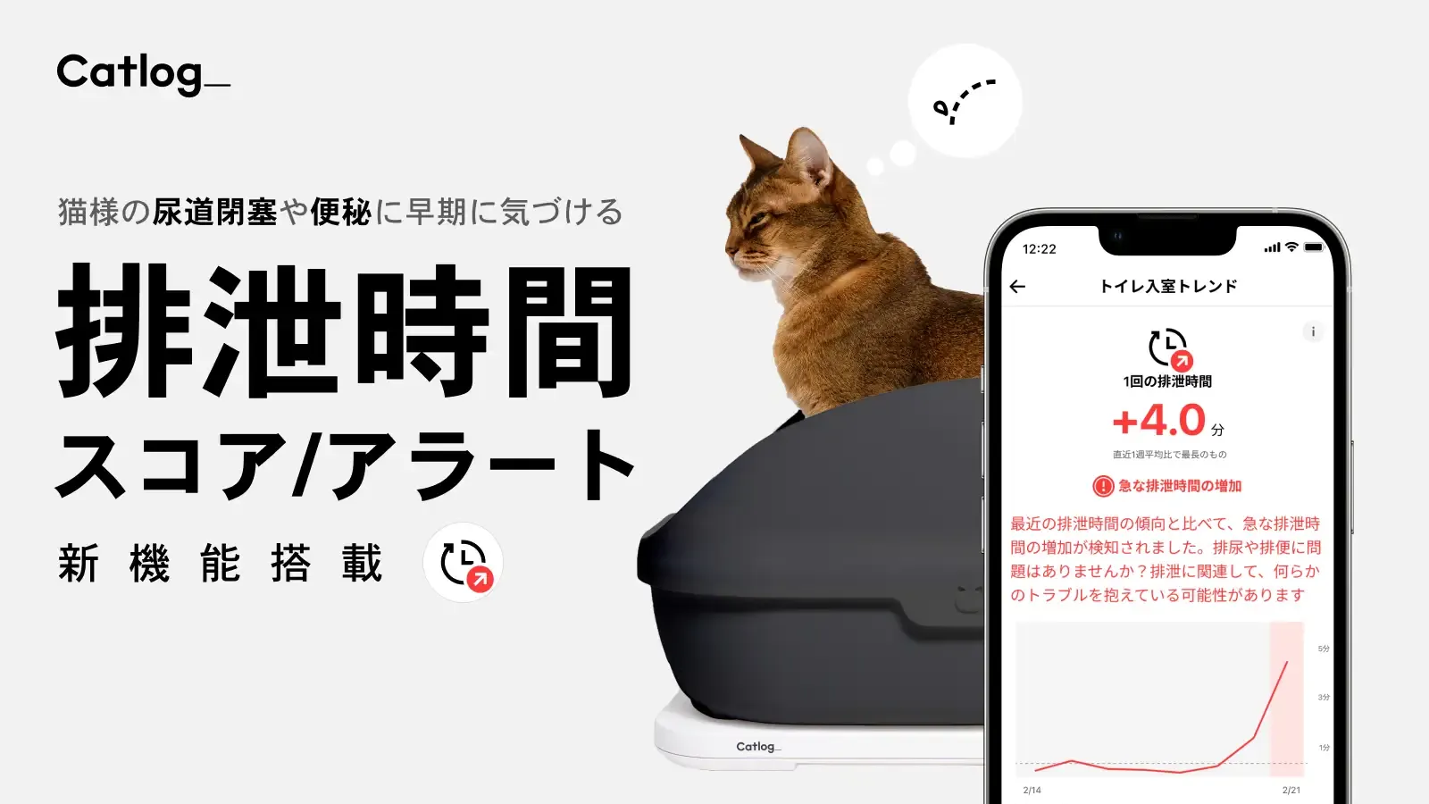 「おトイレしたいのに出ない…」を検知＆アラート！Catlog®が、猫様の尿道閉塞や便秘に早期に気づける『排泄時間スコア/アラート』の新機能を搭載
