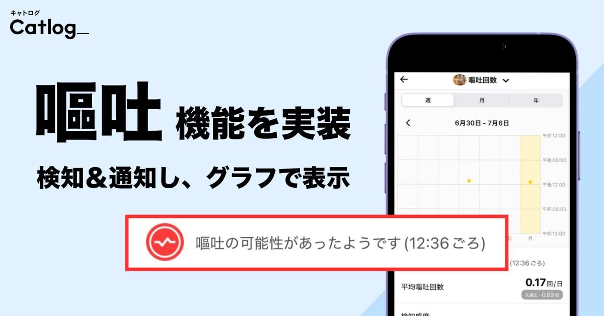 Catlog®(キャトログ)、「嘔吐」機能を実装!ついに猫様の「吐いたかも」まで見守ります。猫様の「嘔吐」の可能性をプッシュ通知&嘔吐記録の猫タブ・猫日誌・グラフへの表示に対応。安静時の呼吸数・体温変化の履歴もグラフで確認可能に